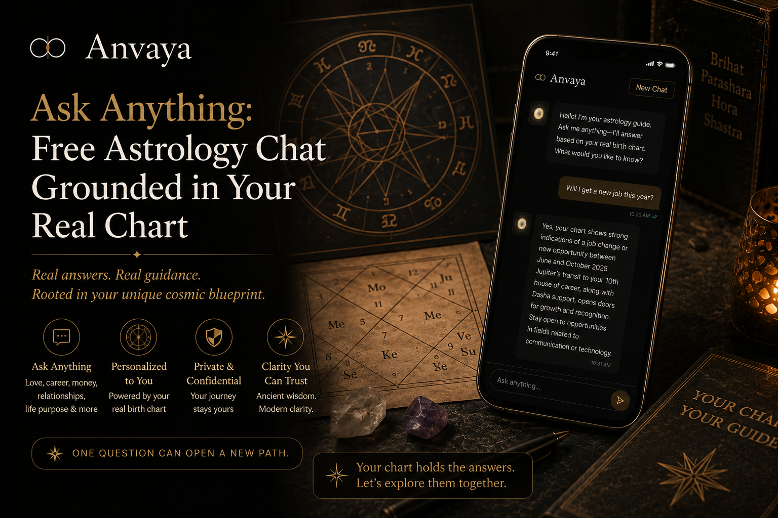 Ask Anything: Free Astrology Chat Grounded in Your Real Chart